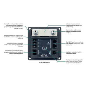 Enerdrive: Enerdrive RV60-01 Installation Kit for Caravan, 4WD Canopy & Camper Trailer