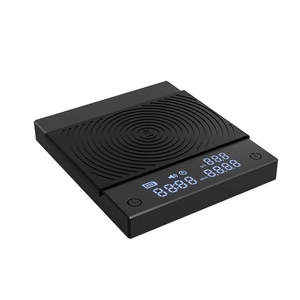 Brew Gear: Timemore Black Mirror Scale