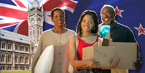 Products: Guardian Visitor Visa