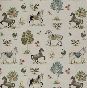Cottons: RAJASTHAN