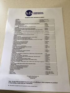 Products: Homeopathic First Aid Reference Sheet