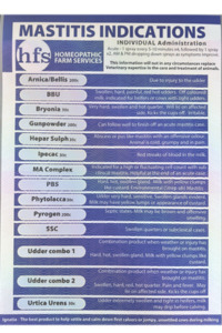 Mastitis Reference Sheet