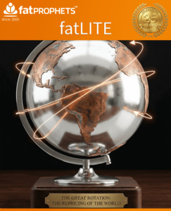 The Great Rotation: Repricing the World