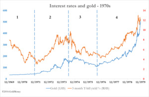 Products: 2024 reflection