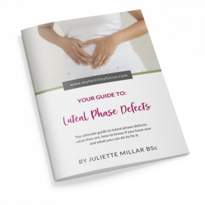 Luteal Phase Defects (Low Progesterone)