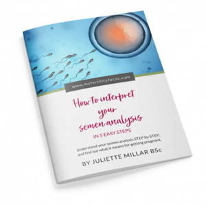 Products: How to Interpret your Semen Analysis in 5 Easy Steps