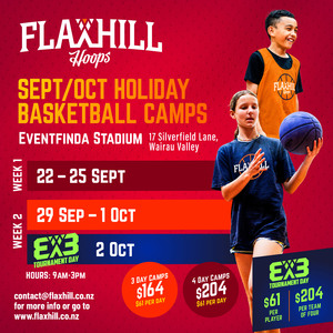 Sept Basketball Camp Eventfinda – Week 2
