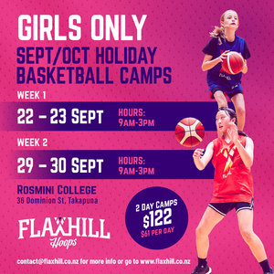 Sept Basketball Camp – Girls Only Week 1