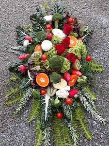 Products: Always Loved