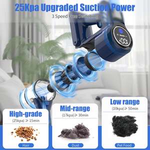 Home Cleaning Accessories: 25Kpa Suction Power Handheld Cordless Wireless Vacuum Cleaner for Home Appliance 0.6L Dust Cup Removable Battery