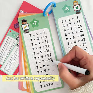 Educational Tools: 0-12 Times Table Cards, Multiplication Charts, Self Check Math Learning Tool, Montessori Mathematical Training, Teaching Aids