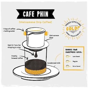 Phin cafe Trung Nguyen Trống Đồng (Vietnamese Coffee Dong-Son Drum "Phin" Filter)