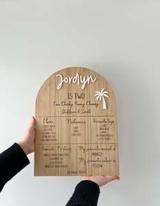 Birthday Celebration Board