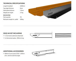 Straightcure Corten Steel Edging: Straightcurve 75mm 2.2m Ridgidline (Weathering Corten)