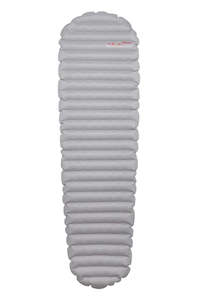 Essential Clothing: Rab Ultrasphere 1.5 Mat