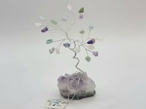 Mindful Mix