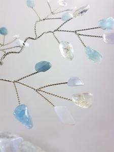 Mini Beryl Aquamarine Mix