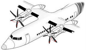 50: Fokker 50  Blade tie down