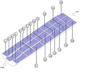 E190 195: Embraer 190 Cabin Carpet set