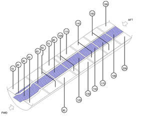 E190 195: Embraer 190 Aisle Carpet Set