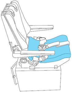 Second Observer, Seat Cover Pan