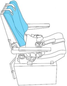 747 400: Second Observer, Seat Cover Backrest
