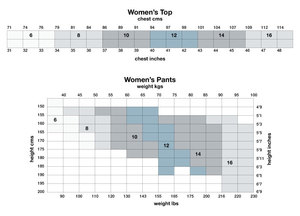 Women’s Compression Pants