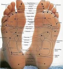 Reflexology Foot Massage - Gloucester Cottage