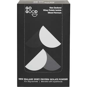 Sample Pack: Whey Isolate Sample 10 Pack