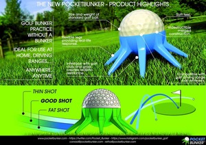 Pocket Bunker - Golf Hound