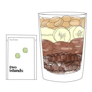 Products: Guiltless Cacao 5 Pack