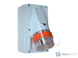 Products: Industrial Appliance Inlet – 5 Round Pin, 50A, 500V, IP66