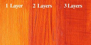 Michael Harding Oil Medium NON-ABSORBENT ACRYLIC PRIMER BURNT SIENNA TRANSPARENT