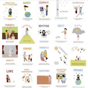Strengths Poster