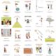 Strengths Poster