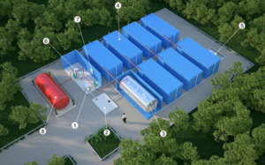 Products: Biogas Biomass Solutions – Green Energy