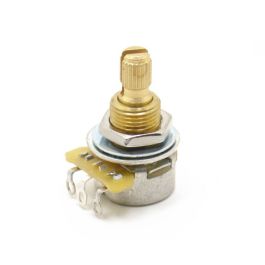 Products: 250k CTS Audio Taper Mini Pot