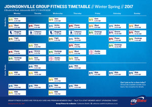 CityFitness Johnsonville