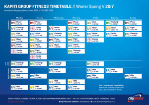 CityFitness Kapiti