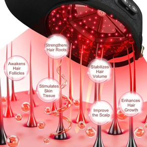 LLLT Laser Therapy Cap for Hair Growth Hair Again Clinic