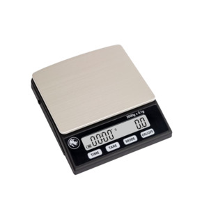 Equipment: Rhino Stealth Espresso Scale