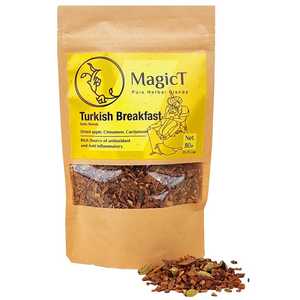 Default Category Inflammation: Turkish Breakfast