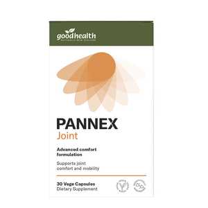 Default Category Inflammation: Pannex Joint