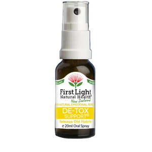 Default Category Gut Health Digestion Detox: De-Tox Support© Spray