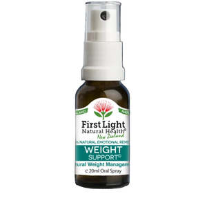 Default Category Weight Management: Weight Support© Spray