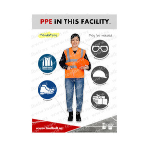 PPE in this facility 4 (A2) - Digital Document The Small Business Toolbelt