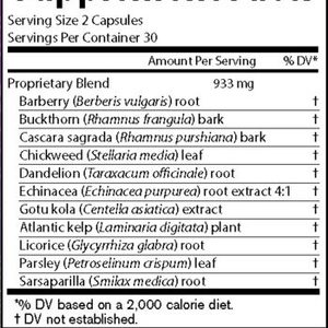 Products: Digestive Health