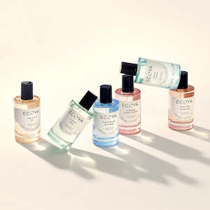 Home Fragrance: Room Spray 2025