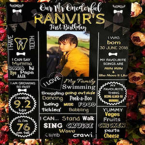 Corflute Milestone Sign: Corflute Milestone Sign Only