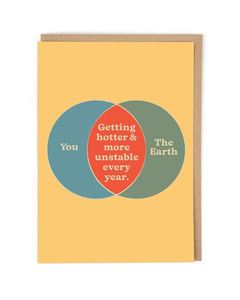 Cath Tate - Hotter - Birthday Card